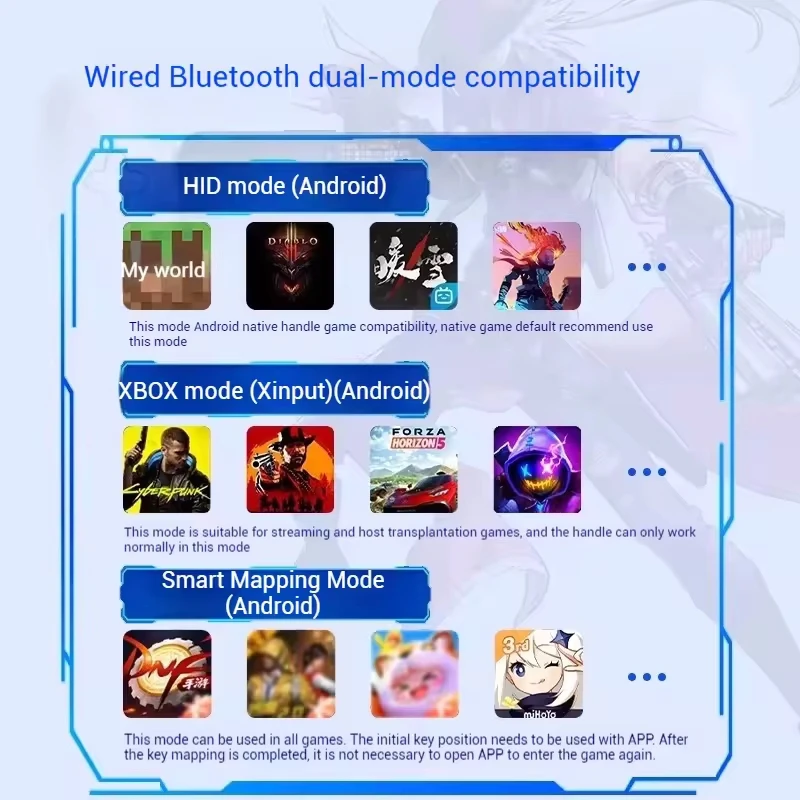 ゲームパッド ゲームコントローラー モバイル Android - Retro Gaming Portable のレビューと価格