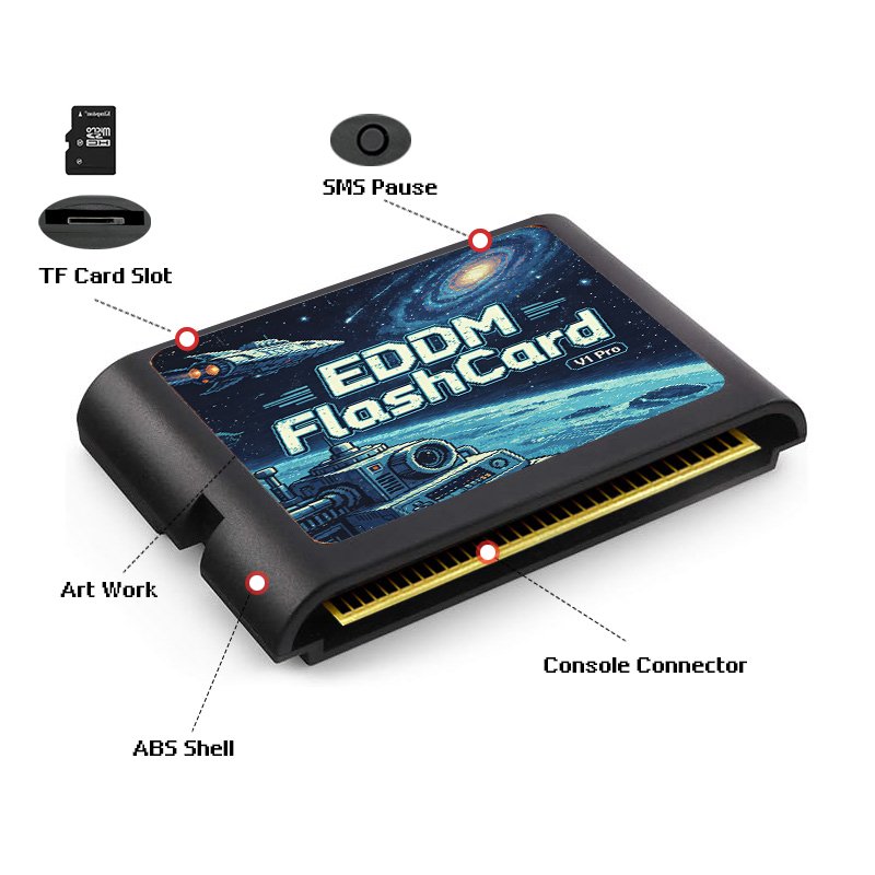3000 in 1 EDMDゲームカートリッジ、4GB TF - Retro Gaming Console のレビューと価格