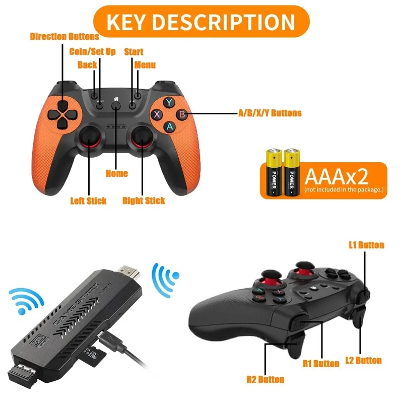 X2 Ultra Pro レトロゲームスティック 64GB  - Retro Gaming N64 のレビューと価格